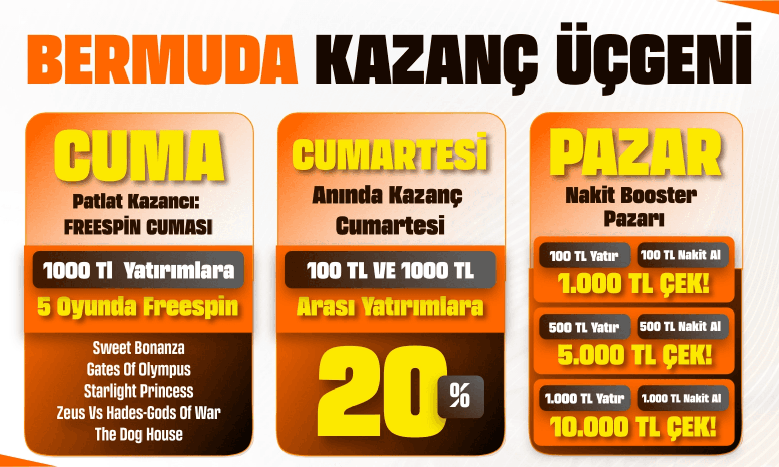Bermuda Kazanç Üçgeni — Cuma, Cumartesi ve Pazar Özel